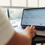 Maximize Your Trading Potential by Using Futures and Options