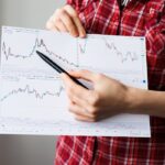 A Guide to Developing an Effective Trading Strategy